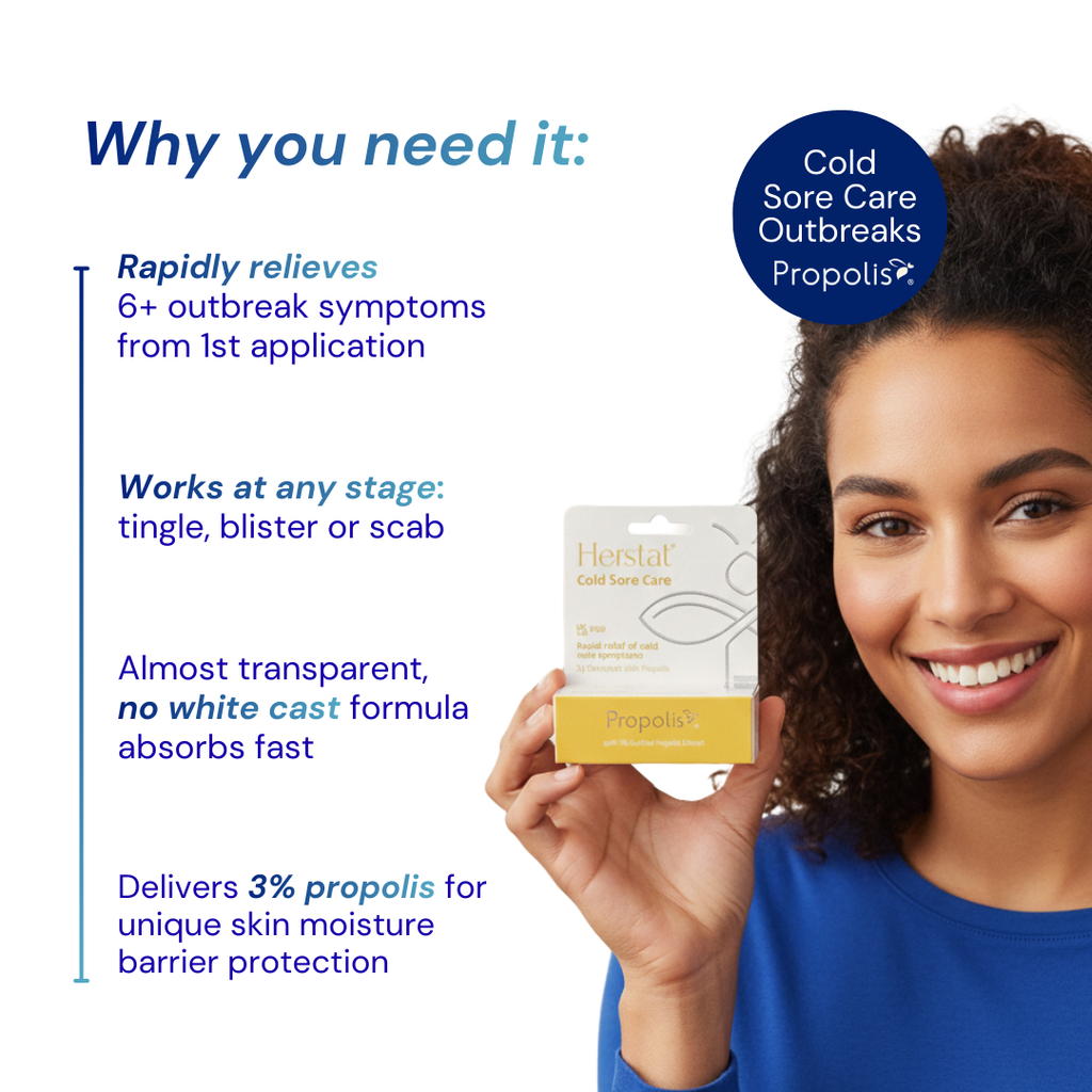 Complete Support Bundle: 3-in-1 Cold Sore Care